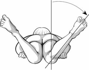 hip internal rotation1
